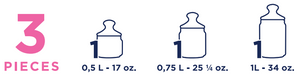 Luminarc Perine Turquise Kitchenware